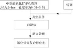 a６N钌儝Z?晿>V4(997热线精彩视频)-多米官网