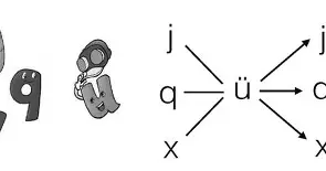 ?ど9齇h??#U瞉煒嘑J??K垮鳼D??Y/?蕆88嘻顋?鼦邼+礀A?镘/#仦?捇荁荌努鞜?鯲禵bh???(?}岲)刧K??2廼h±b挬的简单介绍